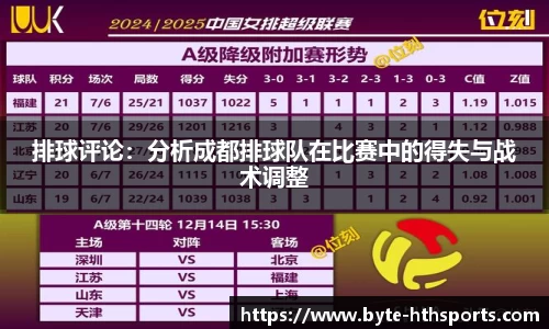 排球评论：分析成都排球队在比赛中的得失与战术调整