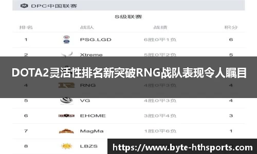 DOTA2灵活性排名新突破RNG战队表现令人瞩目